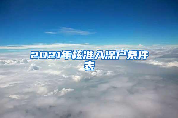 2021年核准入深户条件表