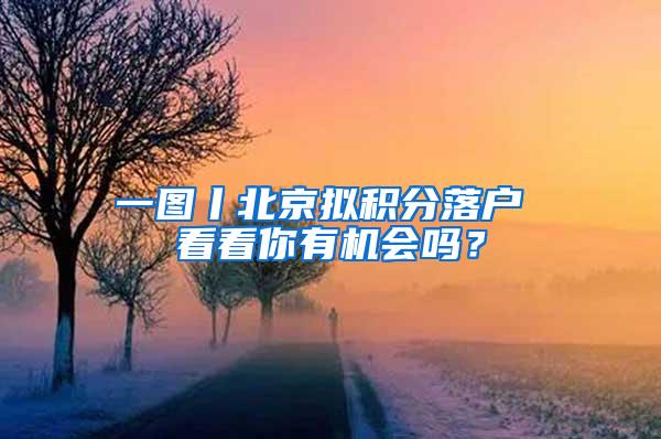 一图丨北京拟积分落户 看看你有机会吗？