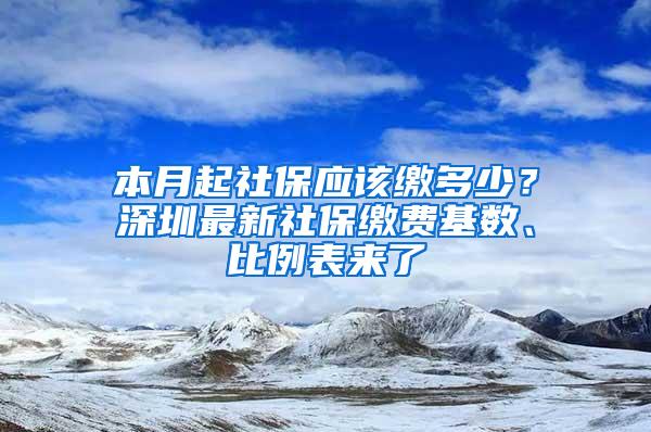 本月起社保应该缴多少？深圳最新社保缴费基数、比例表来了