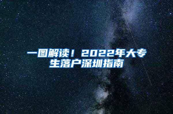 一图解读！2022年大专生落户深圳指南