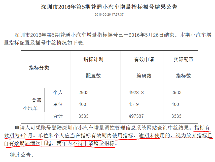 非应届毕业生如何入户深圳的简单介绍 非应届毕业生如何入户深圳的简单介绍 应届毕业生入户深圳