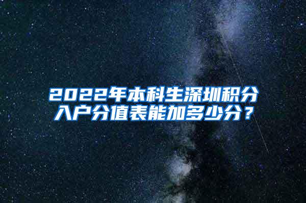 2022年本科生深圳积分入户分值表能加多少分？