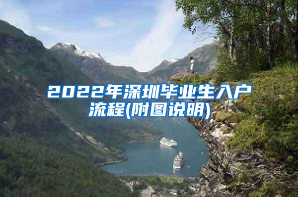 2022年深圳毕业生入户流程(附图说明)