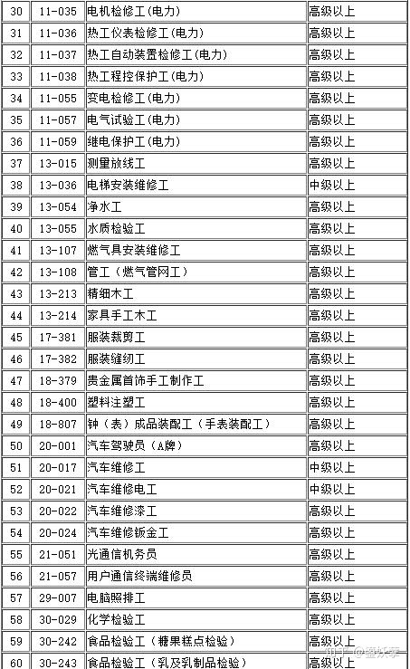 2022年深圳落户留学人才市场_北京 落户 留学，_留学落户北京中介公司