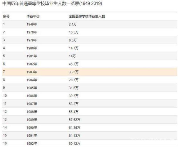 2019年应届毕业生入户深圳的简单介绍 2019年应届毕业生入户深圳的简单介绍 应届毕业生入户深圳