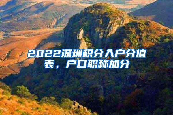 2022深圳积分入户分值表，户口职称加分