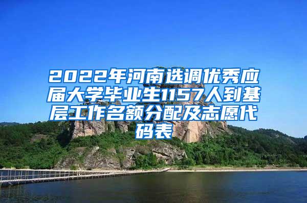 2022年河南选调优秀应届大学毕业生1157人到基层工作名额分配及志愿代码表