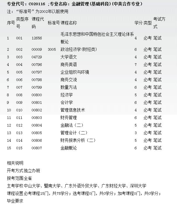 积分入户深圳全日制大专算多少分_深圳2014年积分入户政策_2022年深圳市积分入户非全日制本科可以积多少分