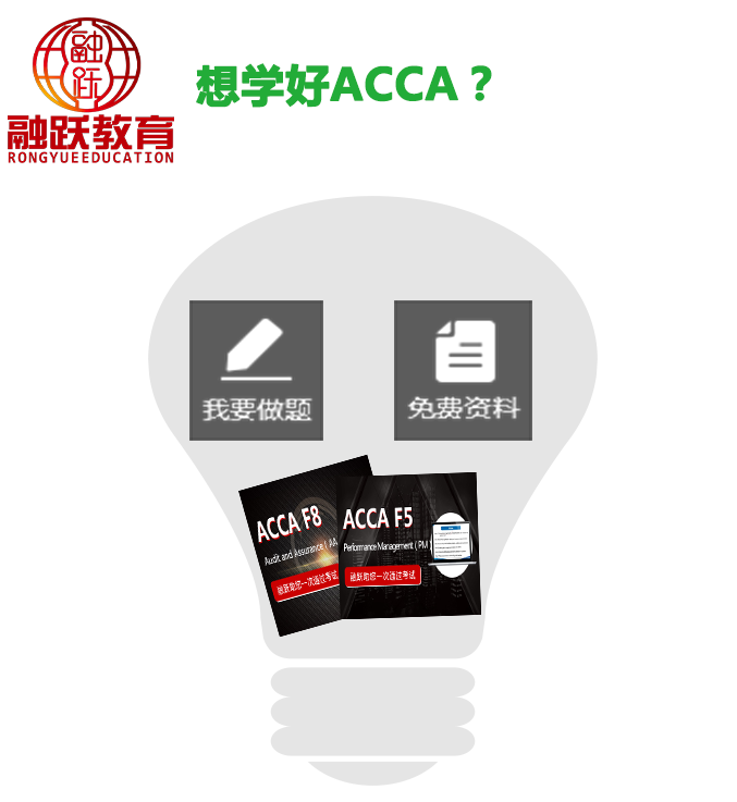 ACCA证书