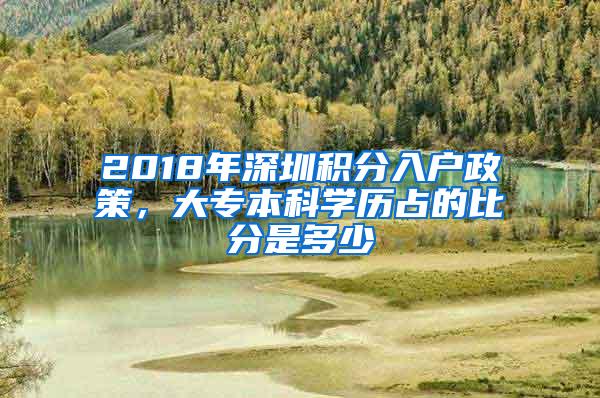 2018年深圳积分入户政策，大专本科学历占的比分是多少