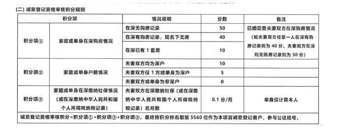 应届高校毕业生和2017年应届_2022年深圳应届生落户截止时间_2015年炸药厂爆炸事故