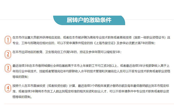 闸北未到法定年龄申请积分多长时间2022已更新(今日/详情)