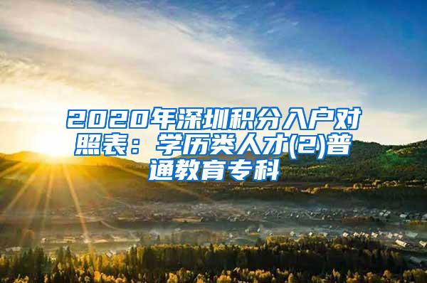 2020年深圳积分入户对照表：学历类人才(2)普通教育专科