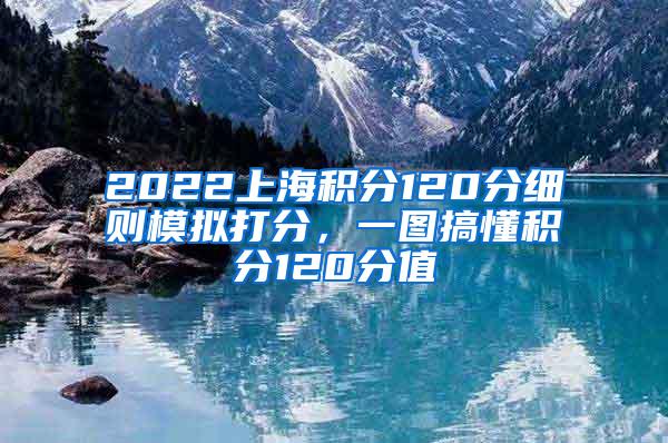 2022上海积分120分细则模拟打分，一图搞懂积分120分值