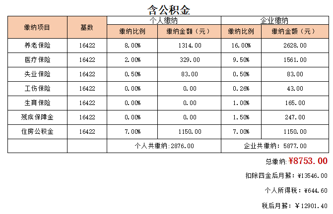 深圳积分入户 家在深圳_深圳入户积分_本科深圳入户