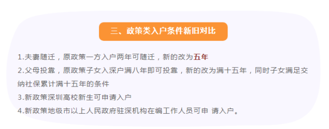 非全日制本科能入深户吗(2021年非全日制入深户) 非全日制本科能入深户吗(2021年非全日制入深户) 深圳积分入户政策