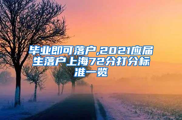 毕业即可落户,2021应届生落户上海72分打分标准一览