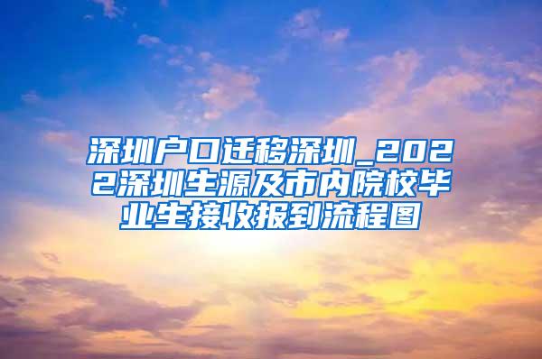 深圳户口迁移深圳_2022深圳生源及市内院校毕业生接收报到流程图