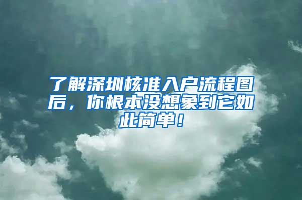 了解深圳核准入户流程图后，你根本没想象到它如此简单！