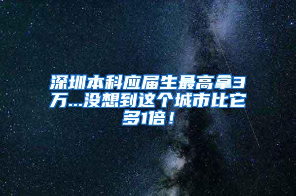 深圳本科应届生最高拿3万...没想到这个城市比它多1倍！