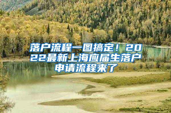 落户流程一图搞定！2022最新上海应届生落户申请流程来了