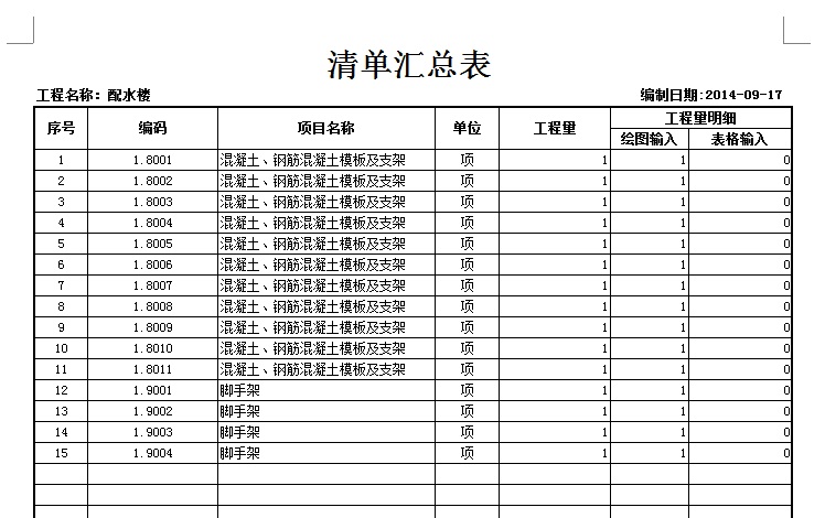 深圳去香港机场需要准备什么材料_2022年深圳在职人才引进呈报表需要自己准备的吗_2015年炸药厂爆炸事故