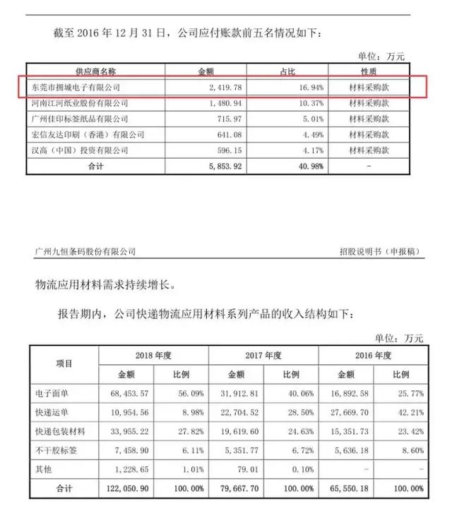 2022年深圳人才引进流程完了 补贴多久到账_2016年引进高学历人才_深圳新进人才租房补贴