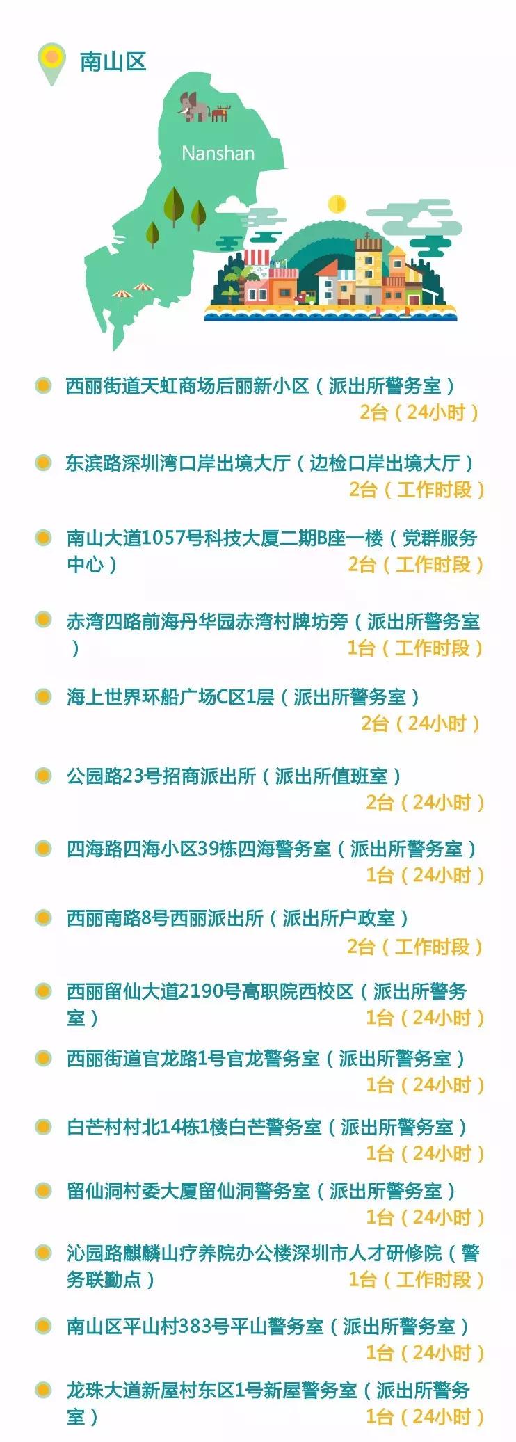 港澳证全国通办问题详解！居住证、异地签注、探亲证你关心的都有