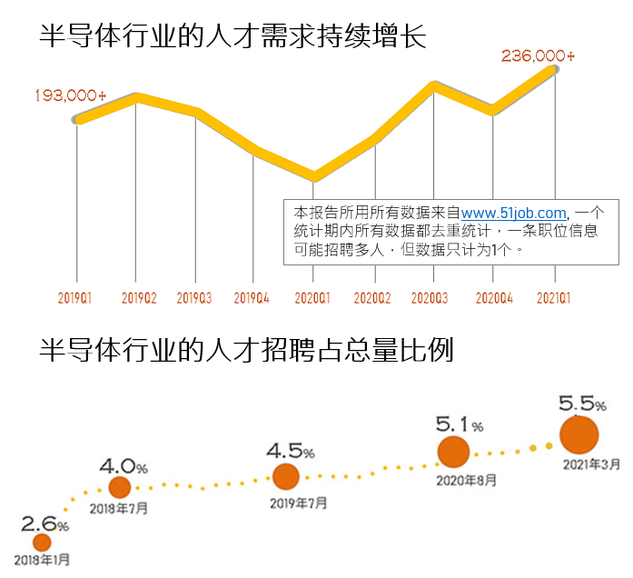 深圳高层次人才计划_深圳引进副县博士人才_2022年深圳后备人才引进计划