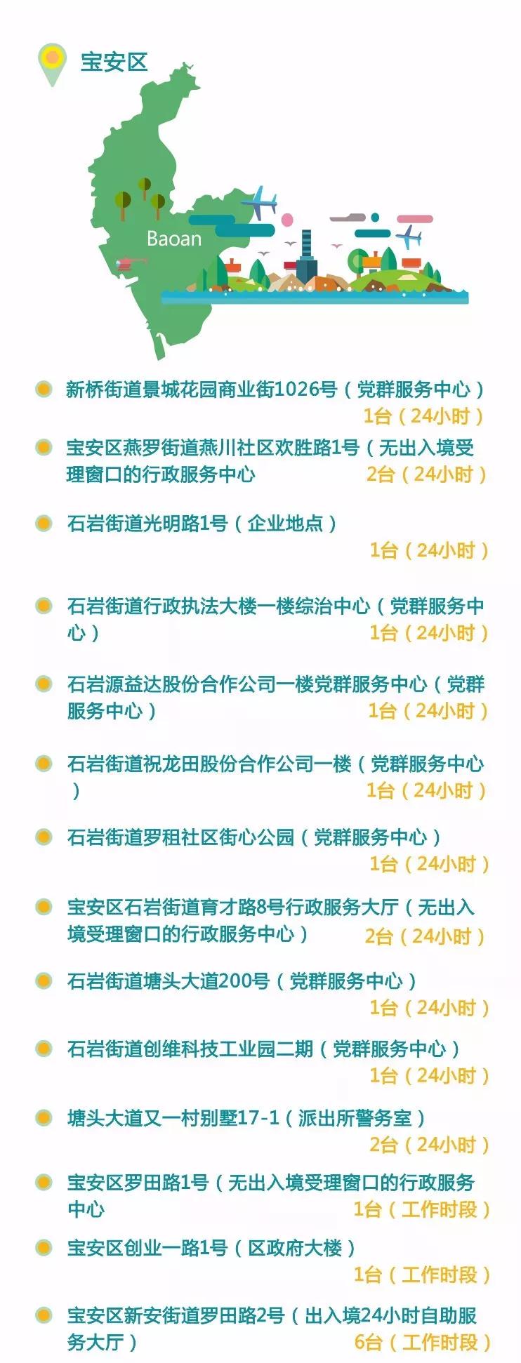 港澳证全国通办问题详解！居住证、异地签注、探亲证你关心的都有