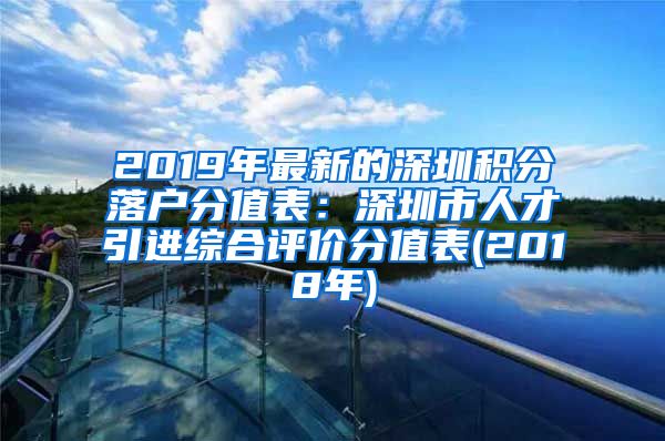 2019年最新的深圳积分落户分值表：深圳市人才引进综合评价分值表(2018年)