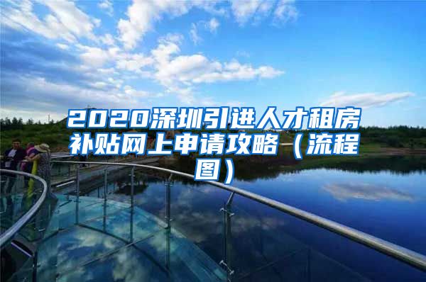 2020深圳引进人才租房补贴网上申请攻略（流程图）