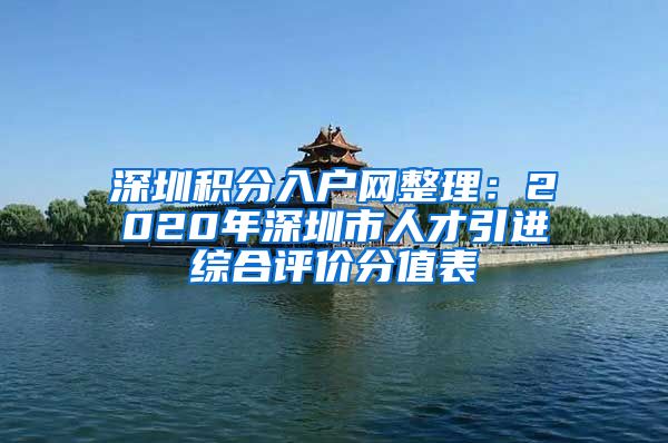 深圳积分入户网整理：2020年深圳市人才引进综合评价分值表