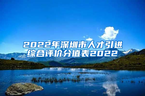 2022年深圳市人才引进综合评价分值表2022