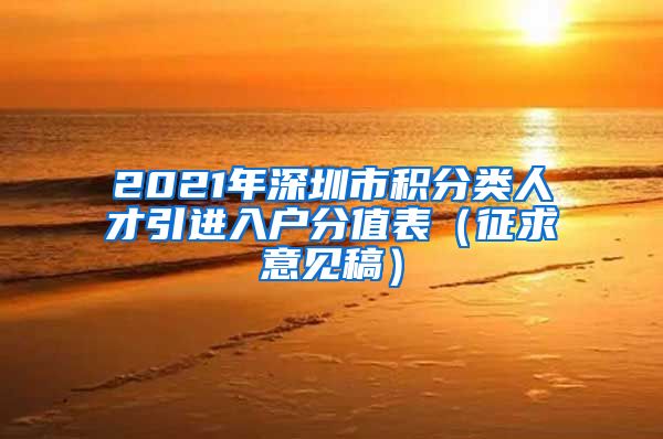 2021年深圳市积分类人才引进入户分值表（征求意见稿）