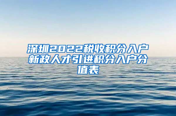 深圳2022税收积分入户新政人才引进积分入户分值表