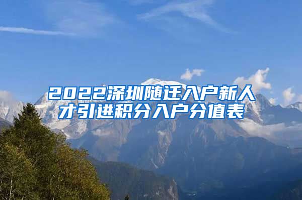 2022深圳随迁入户新人才引进积分入户分值表