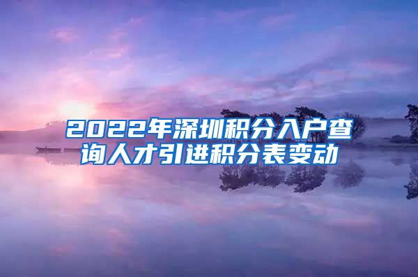 2022年深圳积分入户查询人才引进积分表变动