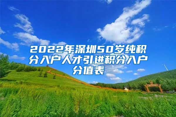 2022年深圳50岁纯积分入户人才引进积分入户分值表