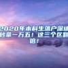 2020年本科生落户深圳秒拿一万五！这三个区翻倍！