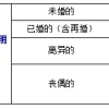 2020年留学生入户深圳办理材料+流程