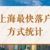 居转户2年可落户！2022上海最快落户方式统计！