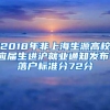 2018年非上海生源高校应届生进沪就业通知发布，落户标准分72分