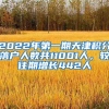 2022年第一期天津积分落户人数共11001人，较往期增长442人