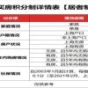 上海人买房需要积分吗