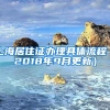 上海居住证办理具体流程（2018年9月更新）