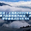 关注｜上海市2022年春季入伍首批新兵起运，大学毕业生占比56.4%