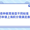 各种教育类型不同标准，学历申请上海积分需满足条件