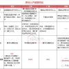 深圳研究生落户补贴,研究生学历入户深圳条件有哪些？可以领取多少补贴