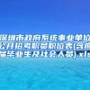 深圳市政府系统事业单位公开招考职员职位表(含应届毕业生及社会人员).xls